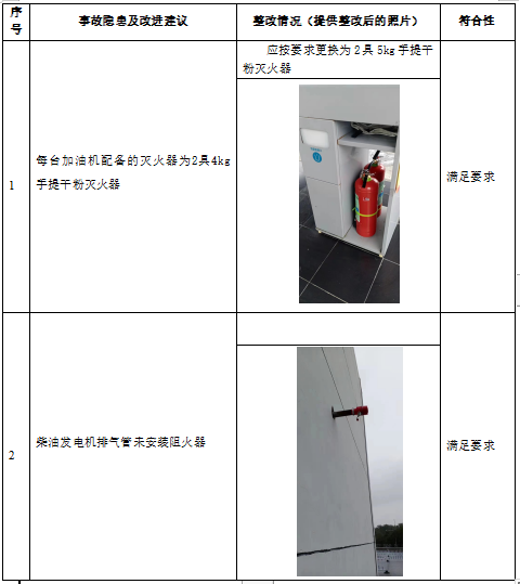 1659603018572925.png 圖片1.png