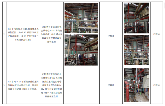 1713334806699524.png e754e15fb0f6860a7e740c8aab72b23.png